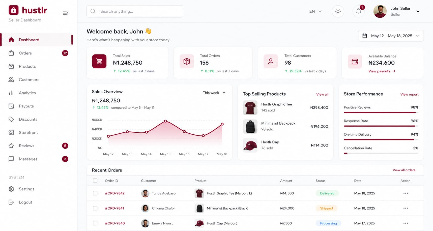 Hustlr seller dashboard preview